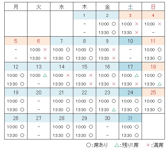 今月